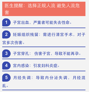 运城做人流哪好