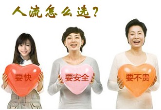 运城妇科医院