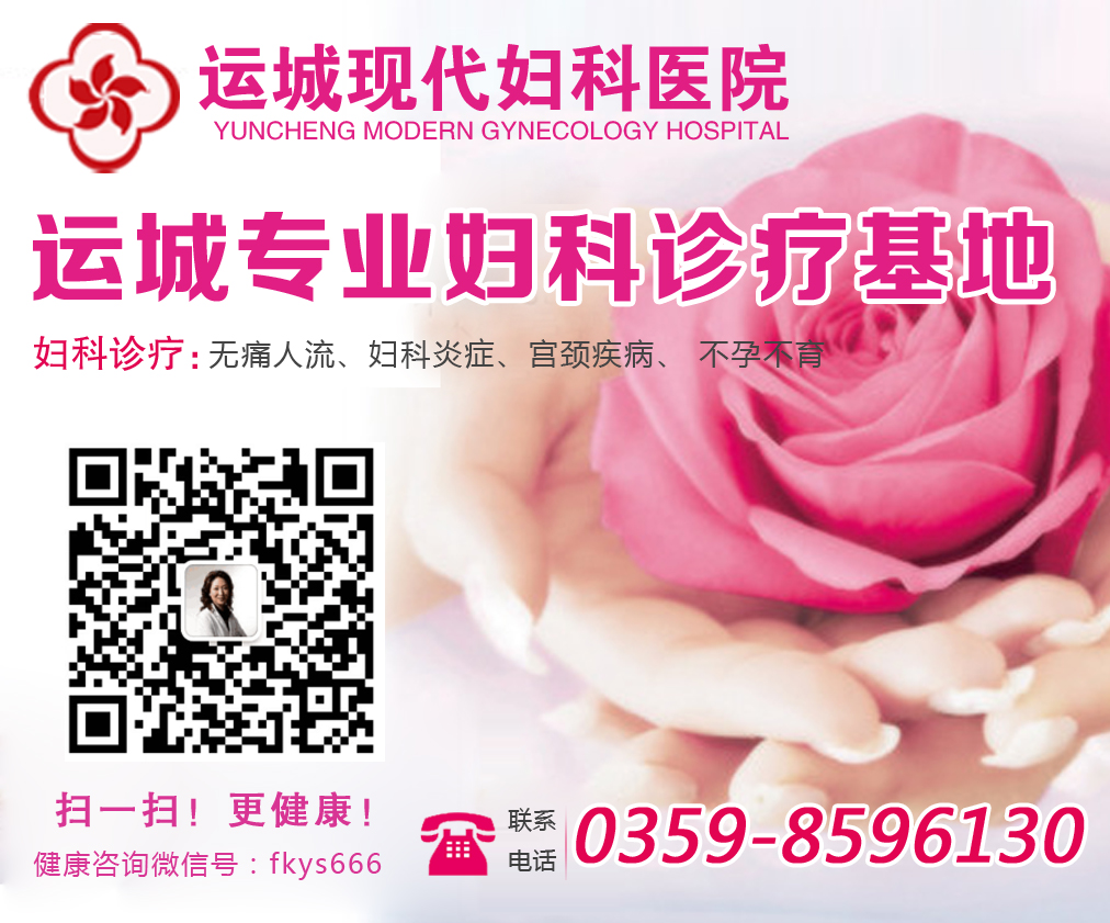 运城附件炎的症状？